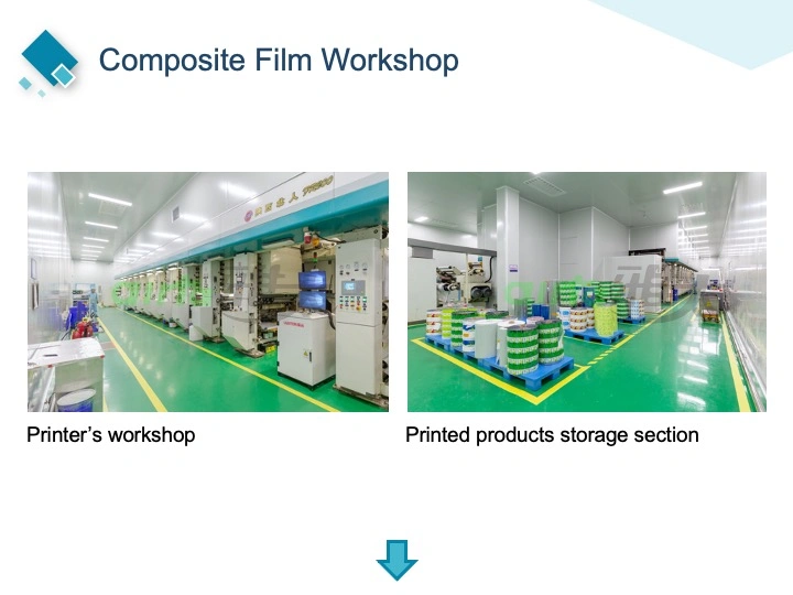 Pet/BOPP+VMPET/Al+PE Pharmaceutical Packaging Pharmaceutical Grade BOPP/CPP/PE Compound Film Packing Film