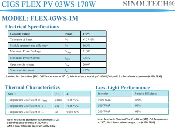 16.5% Efficiency 170W Flexible Solar Panel for Membrane Roofing (FLEX-03WS-170W)